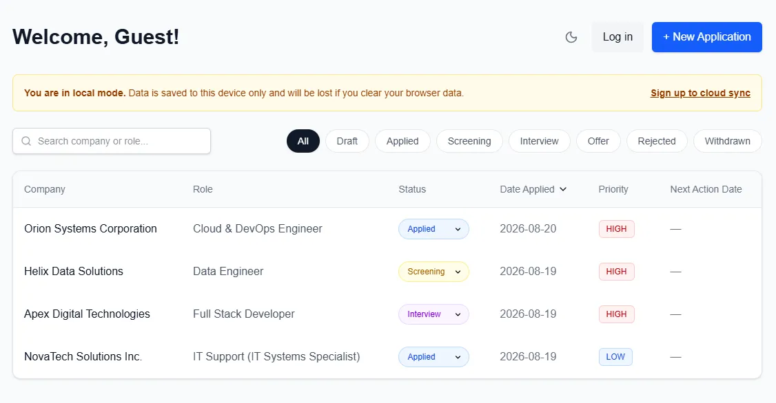 Uppend dashboard in Local Mode, no account required